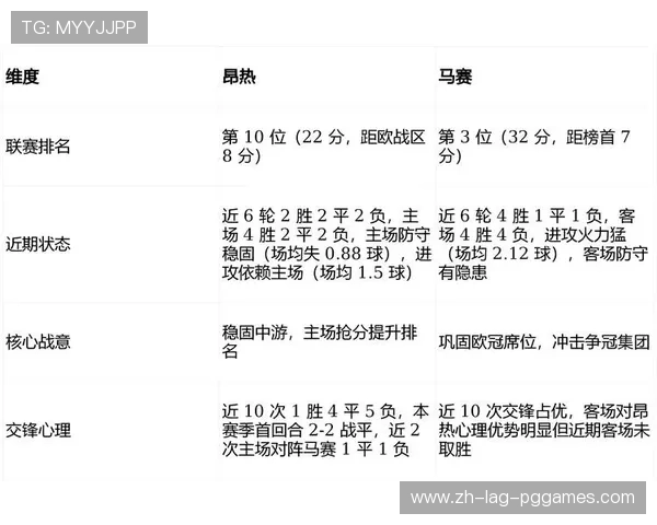 法甲比赛亮点分析及焦点球员表现回顾